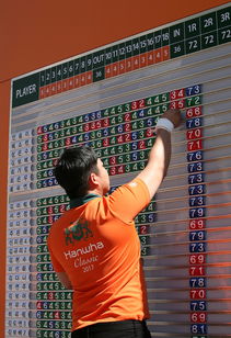 九游app官网下载-全国极限轮滑锦标赛挑战选手动作极限，中国极限轮滑第一人视频